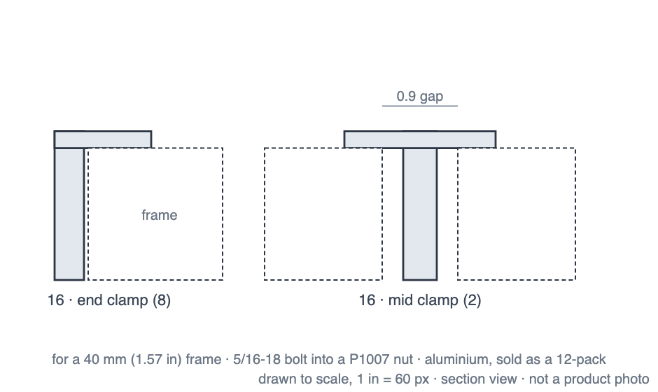 To-scale section drawing of a solar end clamp and mid clamp for a 40 mm frame